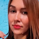 Milasousa20Nu from Imperatriz | Woman | 30 years old | Taurus