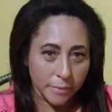 Tutinha from Araguari | Woman | 55 years old | Taurus