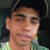 Markynhos from Condado | Man | 29 years old | Virgo
