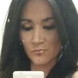 Emily from Chihuahua | Woman | 43 years old | Cancer