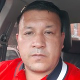 Gonma25Qh from Duitama | Man | 46 years old | Sagittarius