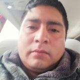 Blady from Panguipulli | Man | 37 years old | Capricorn