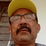 Almeidajoseazq from Santana do Mundau | Man | 57 years old | Aquarius