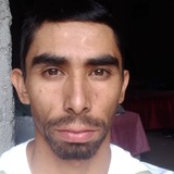 Garciajovanii3 from Zacatecas | Man | 33 years old | Pisces