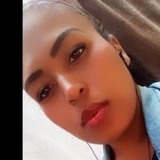 Amandalima36Mo from Cotia | Woman | 25 years old | Aquarius