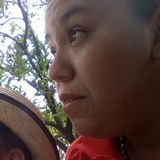 Itzi from Zamora de Hidalgo | Woman | 37 years old | Libra