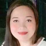 Narcilitabenxc from Bulan | Woman | 37 years old | Aries