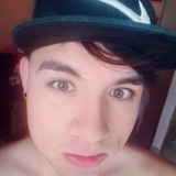 Cristianvikivh from Cienega de Flores | Man | 28 years old | Taurus