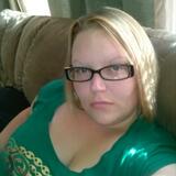 Glenda from Sheridan | Woman | 29 years old | Virgo