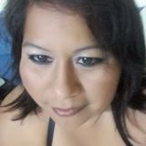 Heylentfenface from Puebla de Zaragoza | Woman | 45 years old | Aries