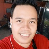 Nicks from San Fernando | Man | 34 years old | Leo