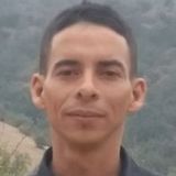 Leo from Rancagua | Man | 43 years old | Leo
