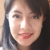 Alis from Cuautitlan Izcalli | Woman | 31 years old | Taurus