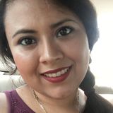 Cynthst from Mexico | Woman | 34 years old | Aries