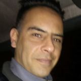 Adrián from Llavallol | Man | 48 years old | Virgo