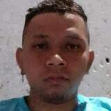 Franciscodose6 from Brejo | Man | 28 years old | Aries