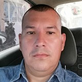 Pitbull from Buenaventura | Man | 49 years old | Pisces