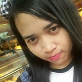 Eca from Kowloon Tong | Woman | 30 years old | Cancer