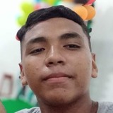 Sousaarley87E from Varjota | Man | 25 years old | Sagittarius