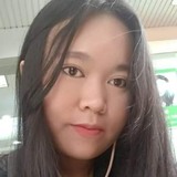 Mairostianaufq from Bangkok | Woman | 26 years old | Taurus