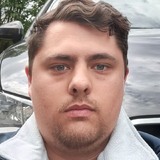 Glennvanla1B from Ninove | Man | 30 years old | Aquarius