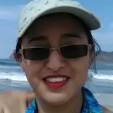 Briss from Piedras Negras | Woman | 44 years old | Taurus