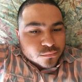 Davjd from Heroica Nogales | Man | 30 years old | Aries