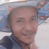Carosdacostahb from Sao Jose de Mipibu | Man | 29 years old | Capricorn