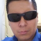 Alex from Los Reyes | Man | 46 years old | Pisces