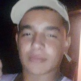 Tauanluizlucm9 from Aguas Formosas | Man | 23 years old | Virgo