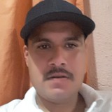 Luizgutierrryp from Tepic | Man | 41 years old | Virgo
