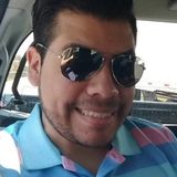 Richie from Córdoba | Man | 39 years old | Aquarius