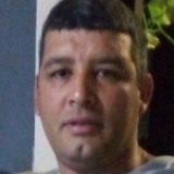 Ramisoscarc1 from Centro | Man | 44 years old | Sagittarius