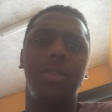 Joaopaulo22Ge from Recreio | Man | 28 years old | Capricorn