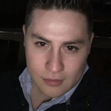 Kev from East Elmhurst | Man | 33 years old | Virgo