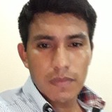 Misdrael from Rurrenabaque | Man | 34 years old | Aquarius