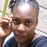 Quin from Paris | Woman | 38 years old | Capricorn