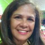 Miriansiqueizh from Agua Branca | Woman | 64 years old | Scorpio