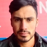 Ishfaqnabi2Aq from Srinagar | Man | 32 years old | Capricorn