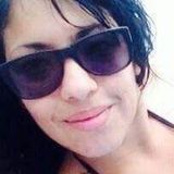Monica from Tucumán | Woman | 26 years old | Libra