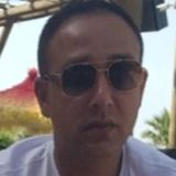 Fsi from Dubai | Man | 38 years old | Pisces
