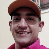 Canoadrianni46 from Famailla | Man | 33 years old | Gemini