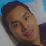 Americarojas5O from Tianguistenco | Man | 29 years old | Aquarius