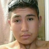 Meño from Mexico | Man | 27 years old | Aries
