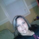 Veronica from Champaign | Woman | 37 years old | Leo