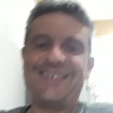 Mdfoliar from Gonnet | Man | 49 years old | Virgo