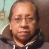 Aurel from Pachuca de Soto | Woman | 52 years old | Aquarius