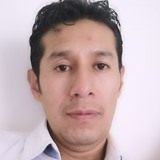 Ruandycarqv from Xochimilco | Man | 47 years old | Libra