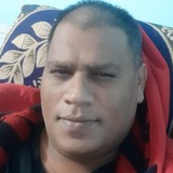 Balasahebdesz6 from Daman | Man | 45 years old | Aquarius
