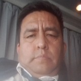 Fpjeorgean from Metepec | Man | 50 years old | Virgo